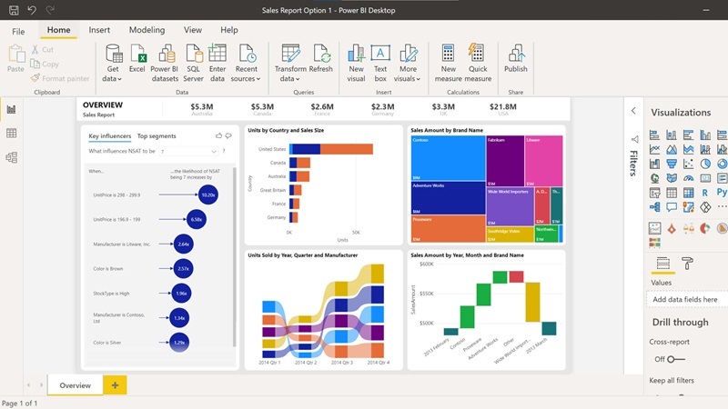 power bi pro power bi pro
